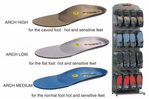 Foot protection